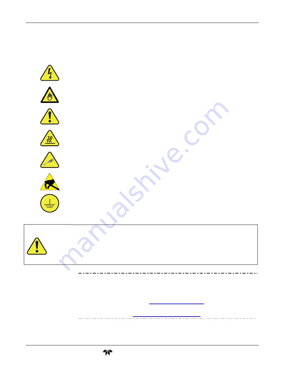 Teledyne GFC7001T Operation Manual Download Page 5