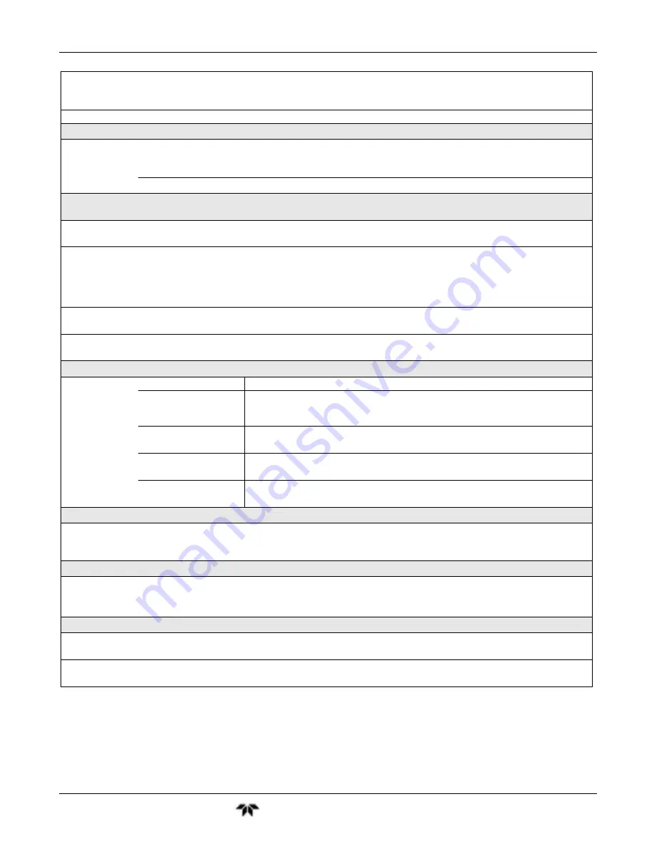 Teledyne GFC7001T Operation Manual Download Page 24