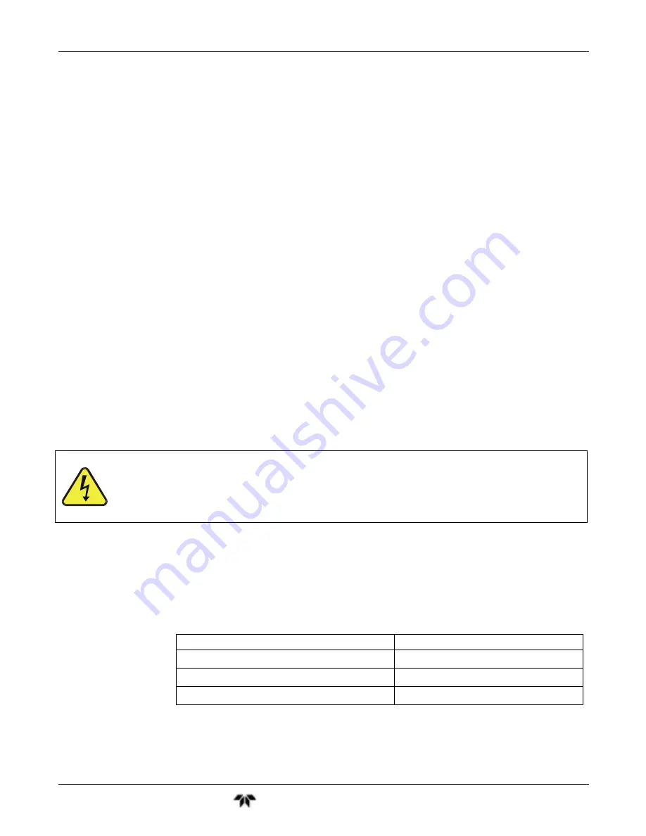 Teledyne GFC7001T Operation Manual Download Page 32