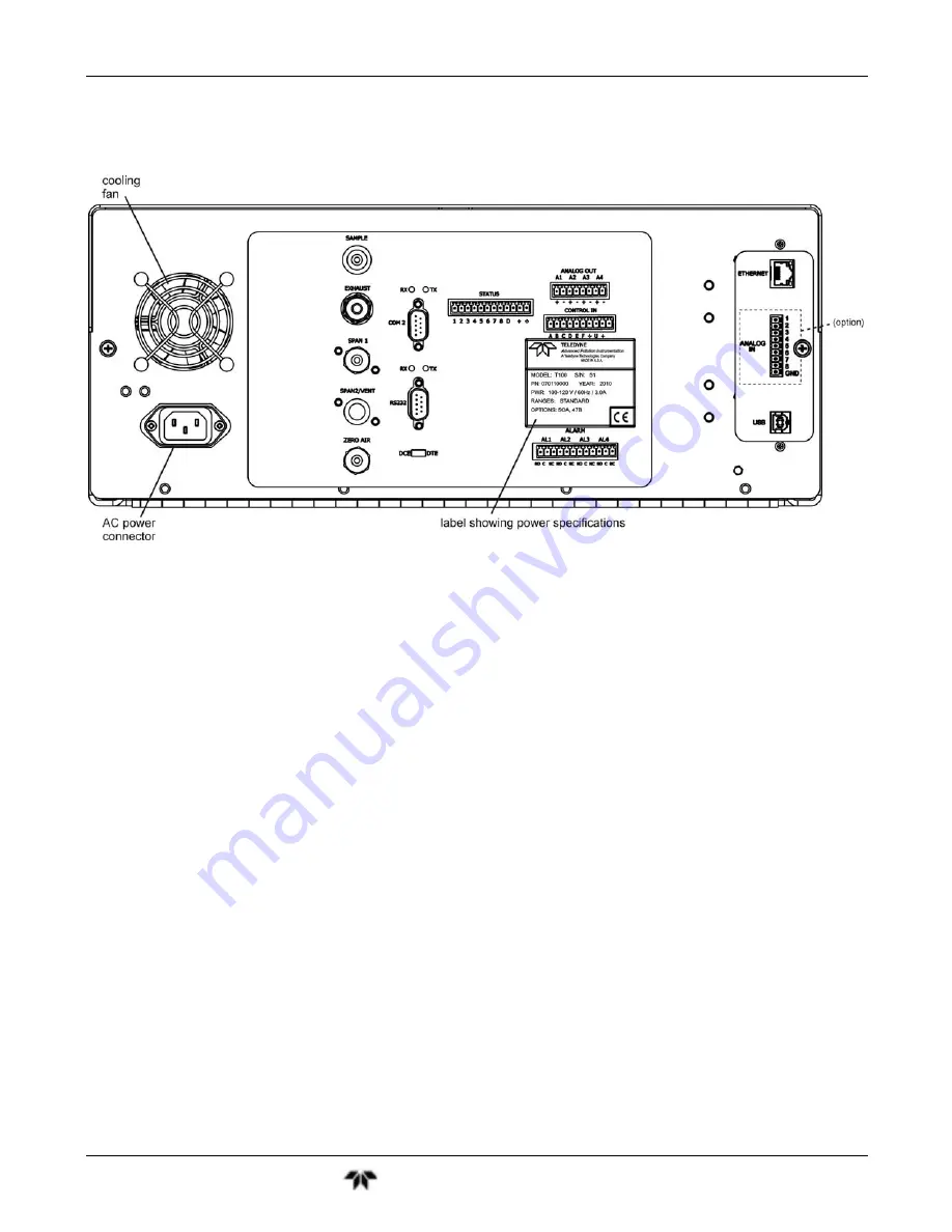 Teledyne GFC7001T Скачать руководство пользователя страница 37