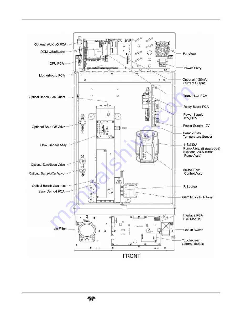 Teledyne GFC7001T Operation Manual Download Page 40