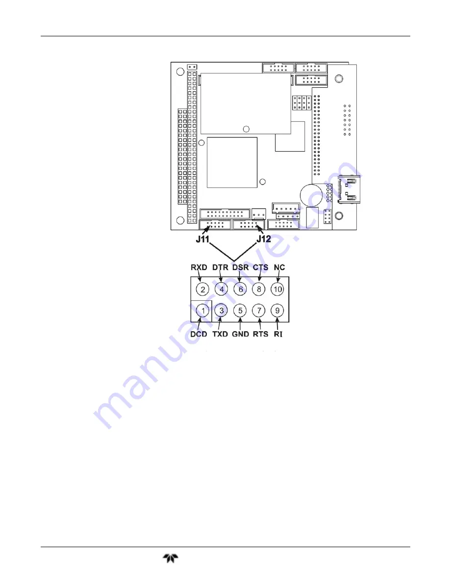 Teledyne GFC7001T Operation Manual Download Page 53