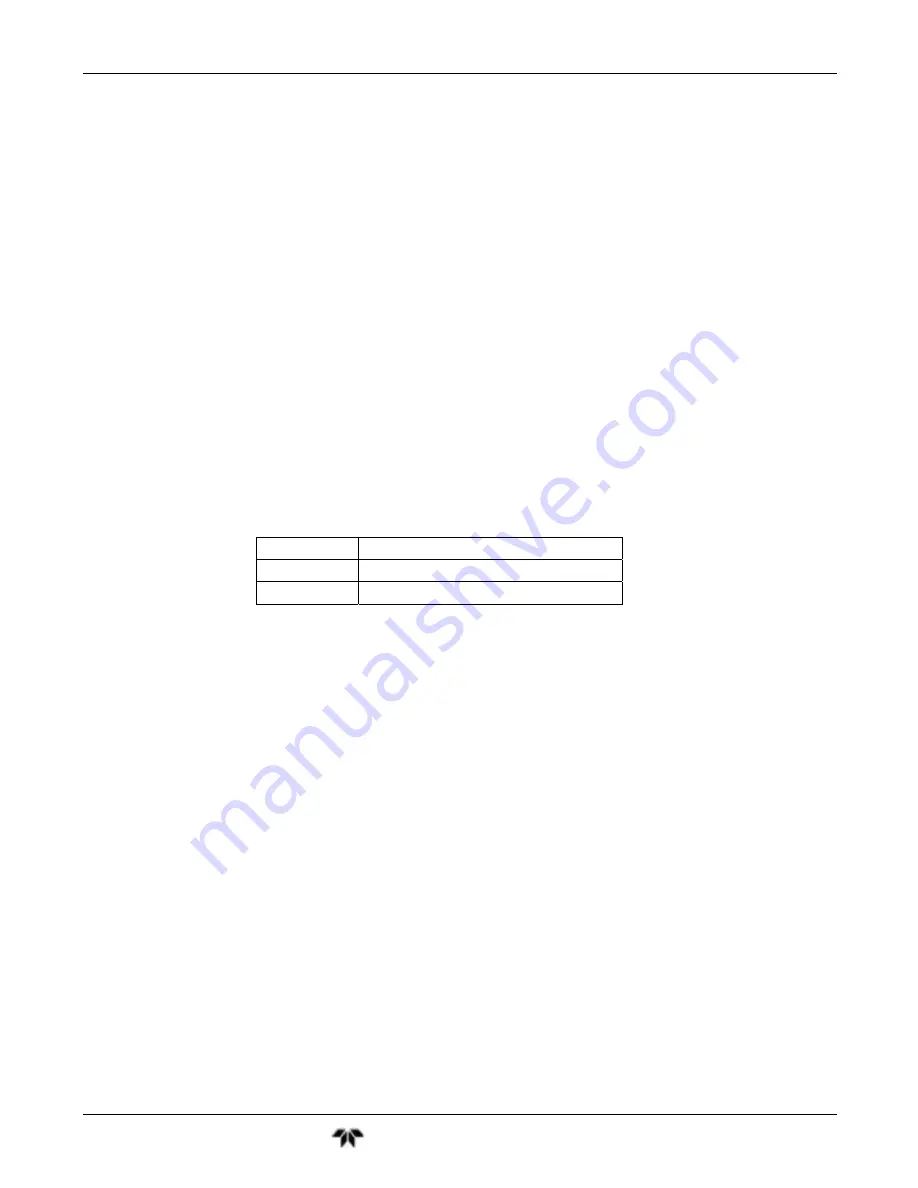 Teledyne GFC7001T Operation Manual Download Page 142