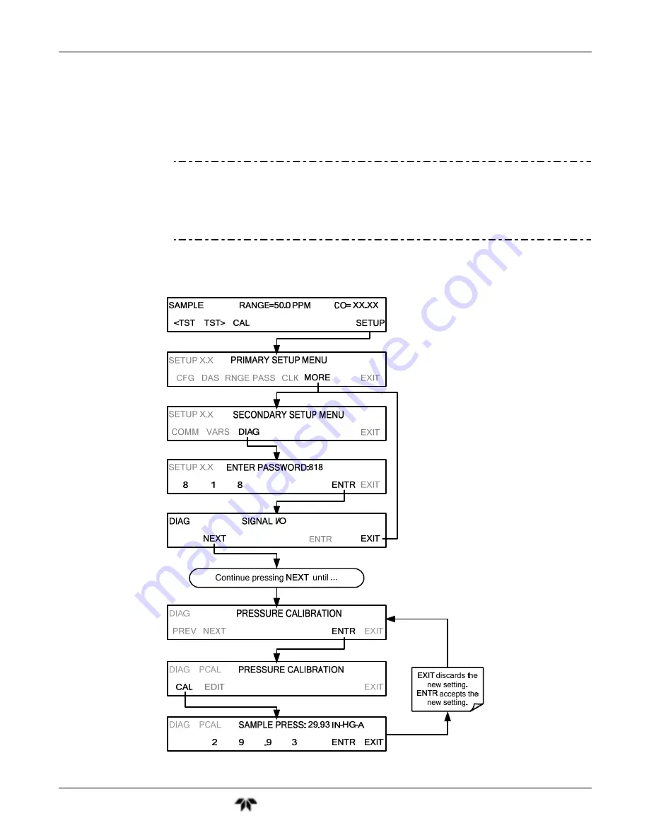 Teledyne GFC7001T Operation Manual Download Page 204