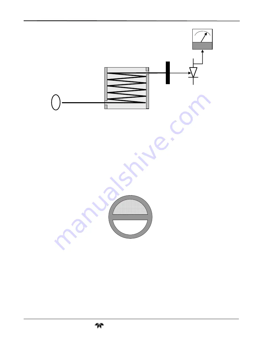 Teledyne GFC7001T Operation Manual Download Page 277