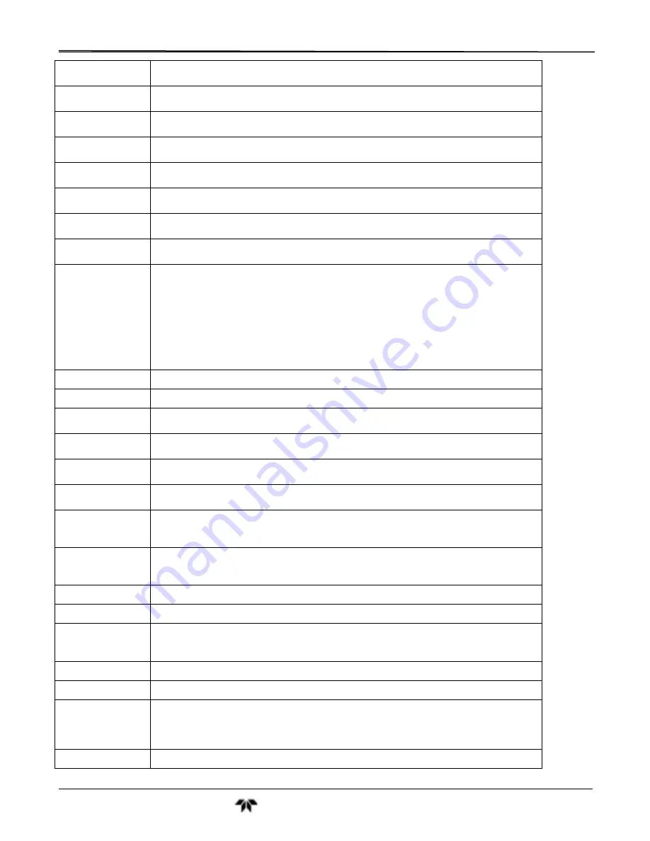 Teledyne GFC7001T Operation Manual Download Page 311