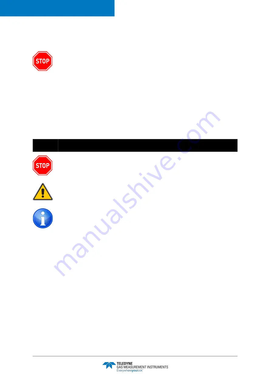 Teledyne GMI PS200 User Manual Download Page 7