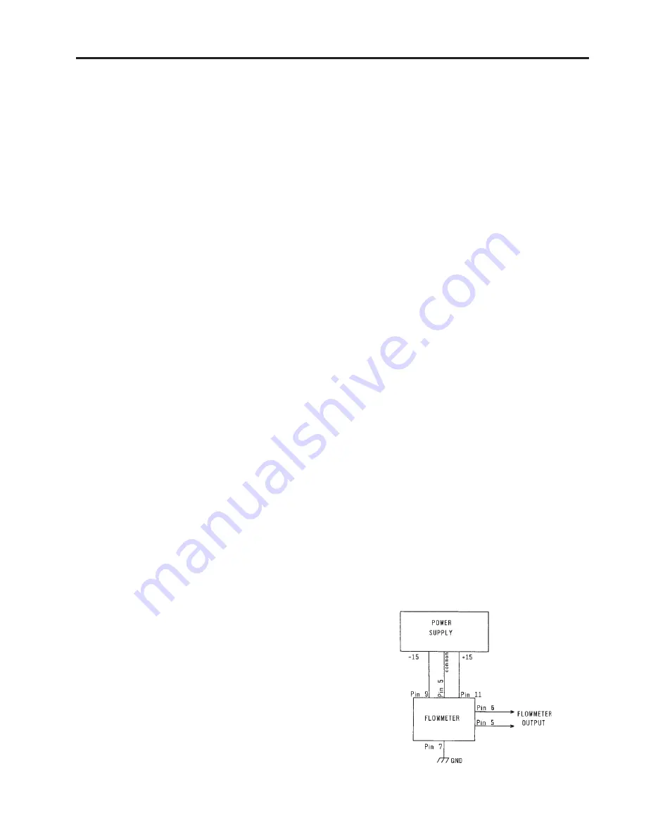 Teledyne HASTINGS 200 Series Instruction Manual Download Page 7