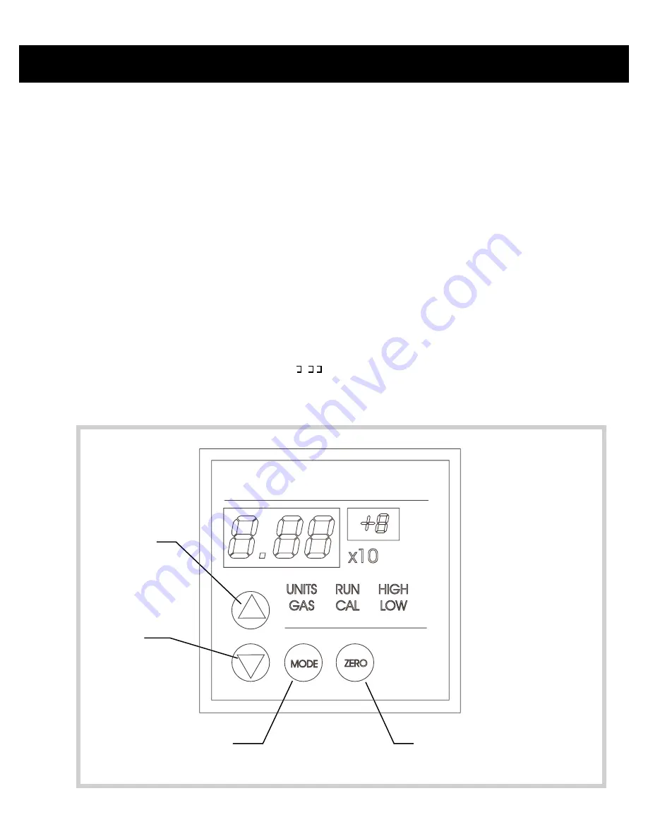 Teledyne HASTINGS 2002 Instruction Manual Download Page 9