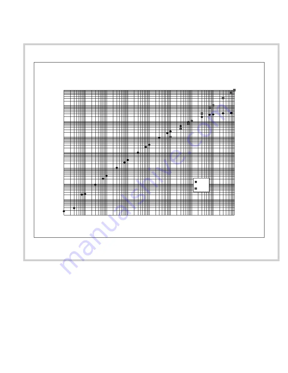 Teledyne HASTINGS 2002 Instruction Manual Download Page 25