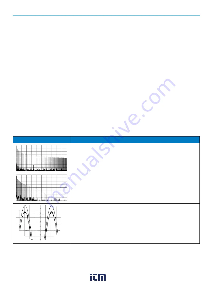 Teledyne HDO4000 Operator'S Manual Download Page 71