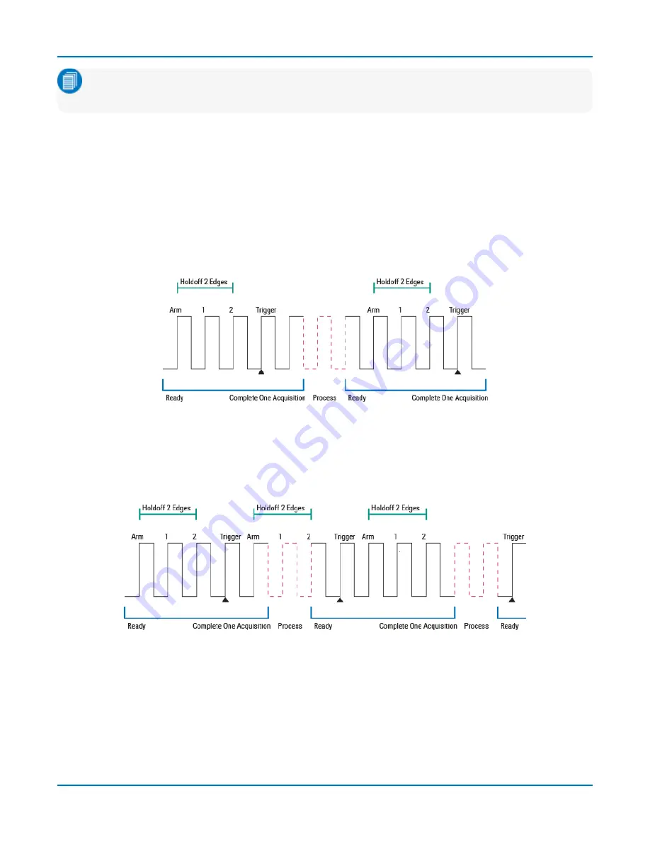 Teledyne HDO9000 Operator'S Manual Download Page 78