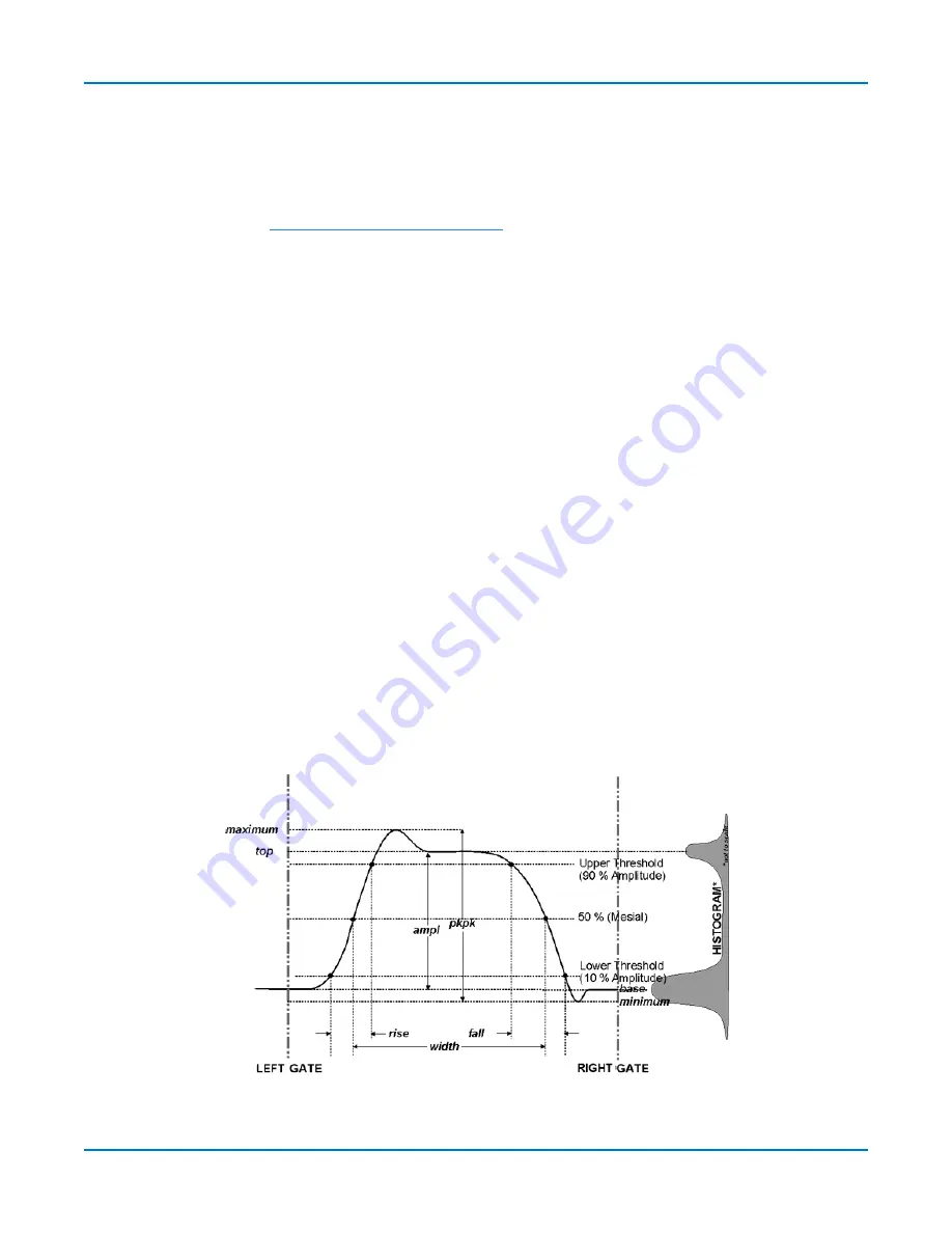 Teledyne HDO9000 Operator'S Manual Download Page 114