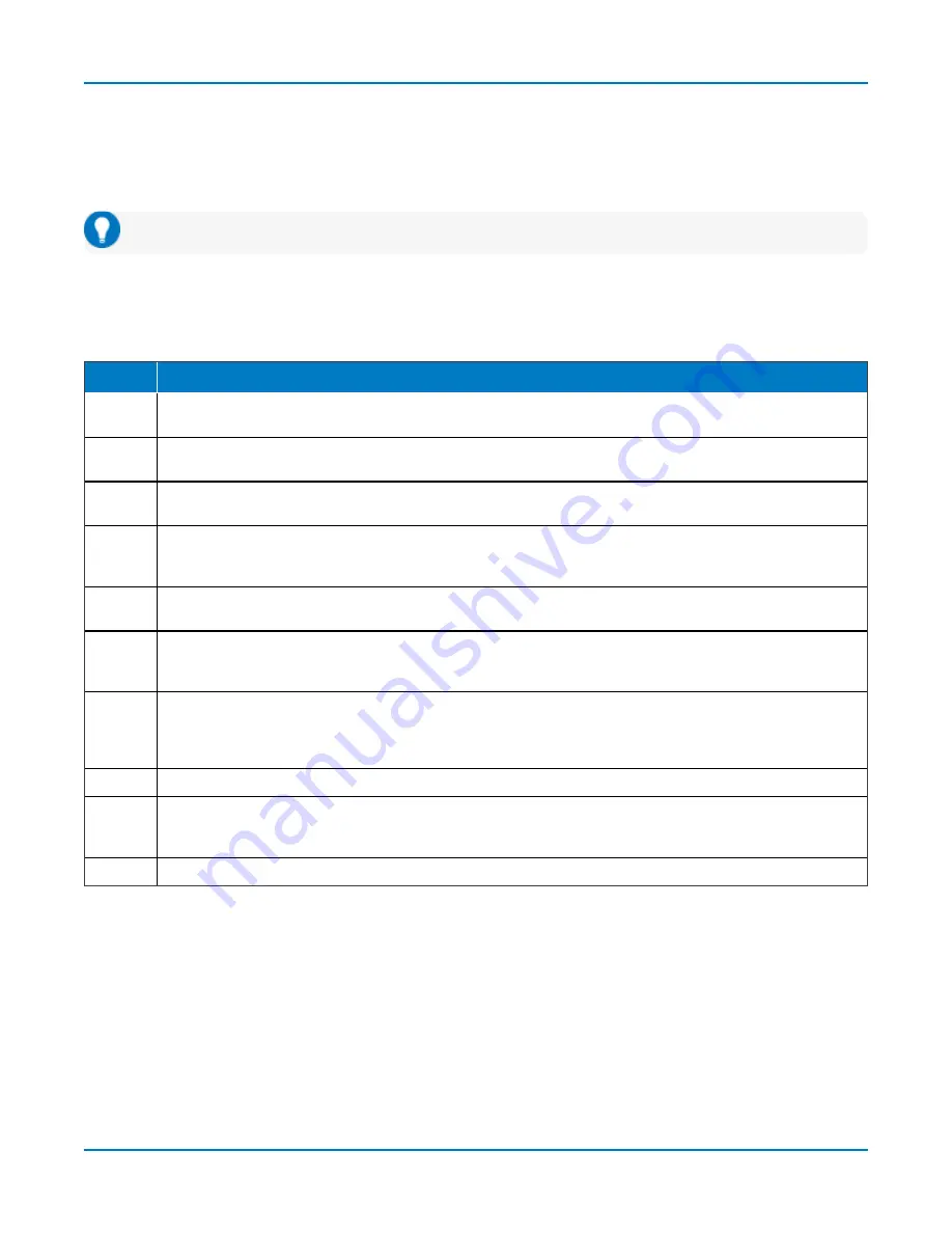 Teledyne HDO9000 Operator'S Manual Download Page 145