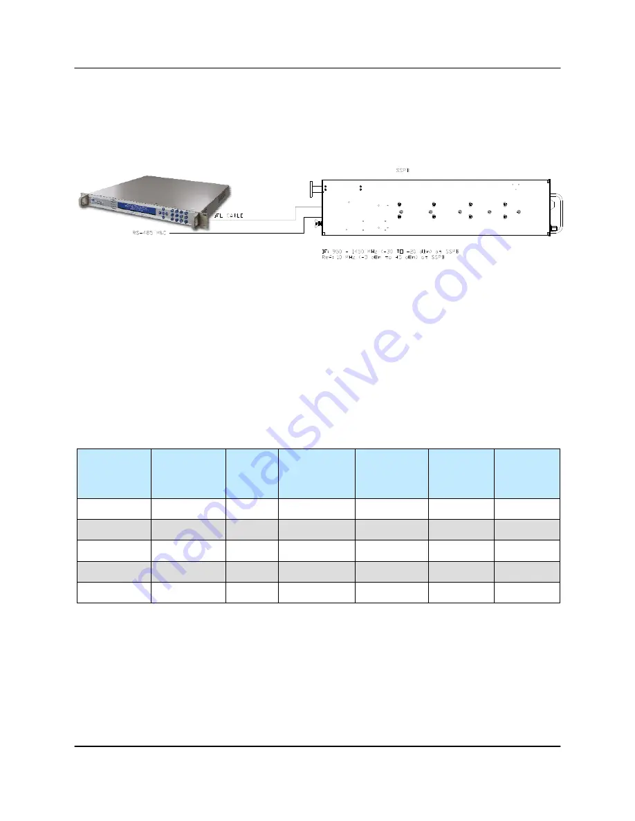 Teledyne HPAC-2005 Operation Manual Download Page 99