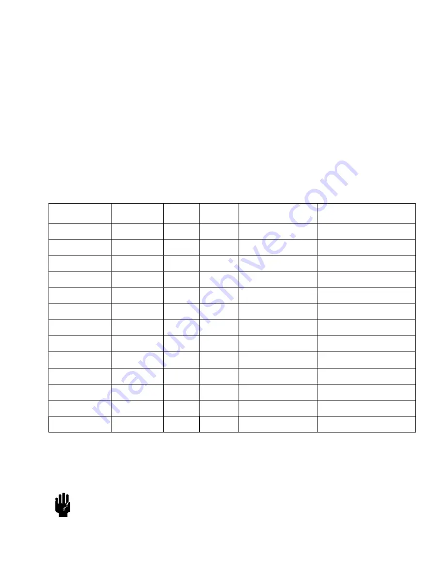 Teledyne HVG-2020B Instruction Manual Download Page 11