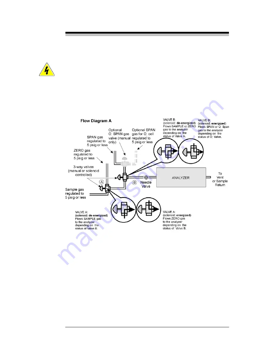 Teledyne IR7000 Operating Instructions Manual Download Page 29