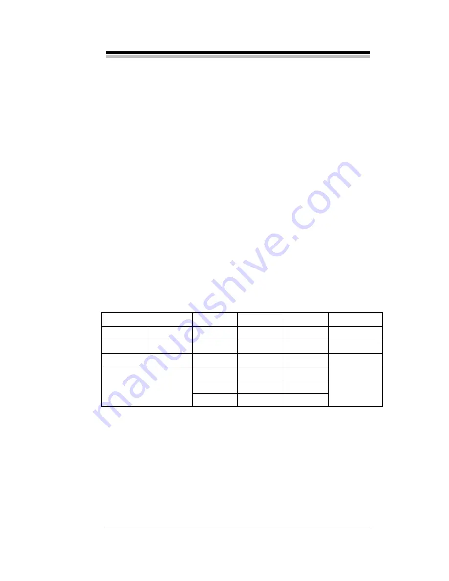 Teledyne IR7000 Operating Instructions Manual Download Page 31