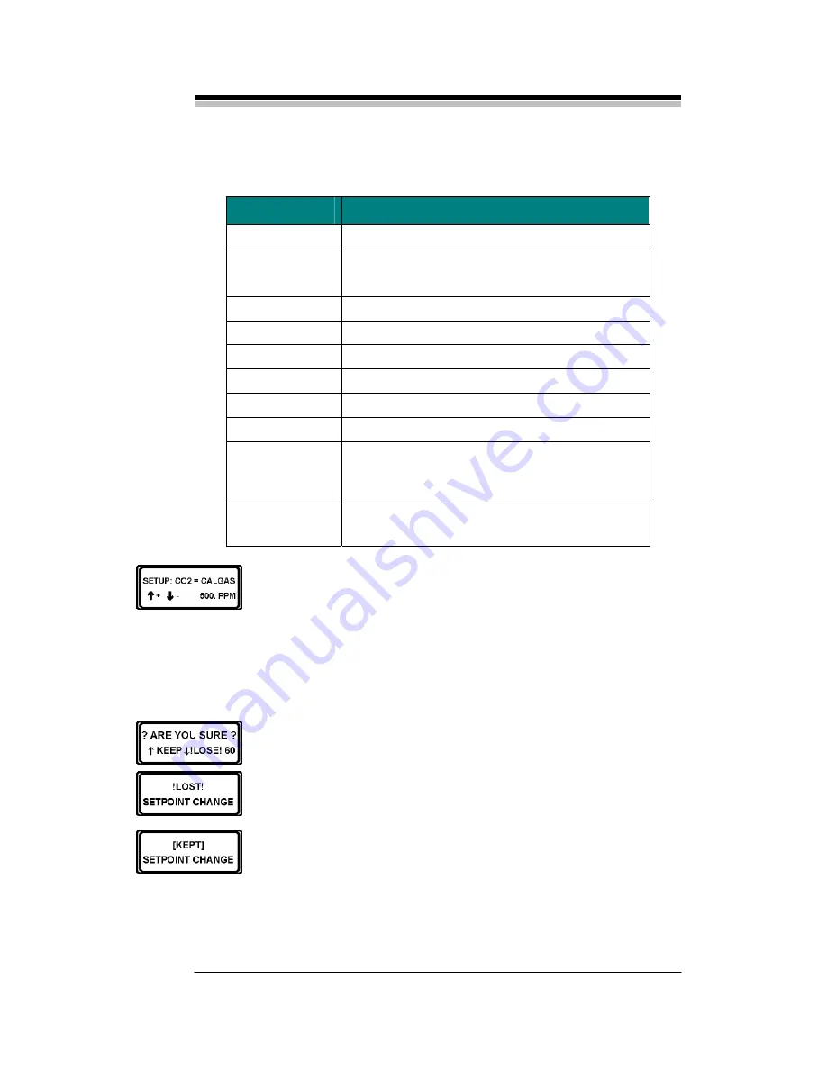 Teledyne IR7000 Operating Instructions Manual Download Page 42