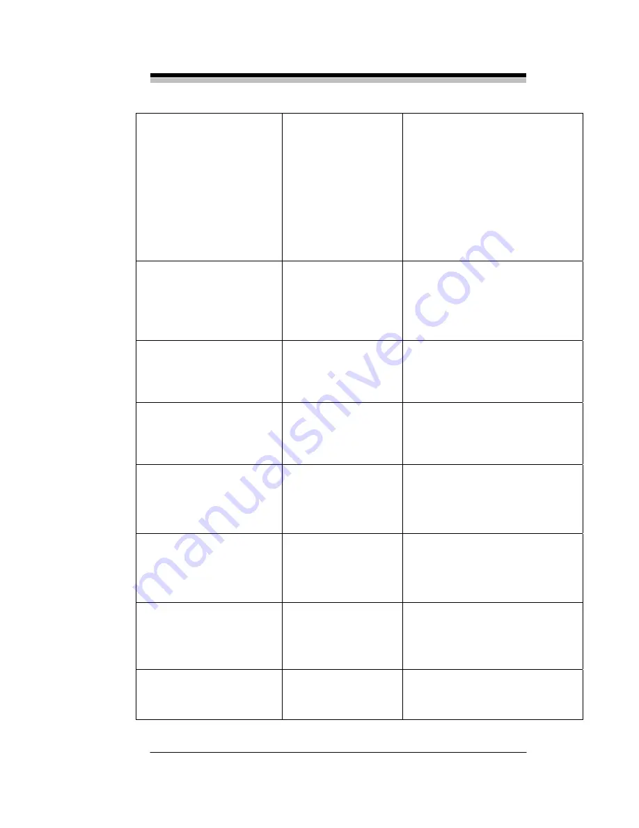 Teledyne IR7000 Operating Instructions Manual Download Page 72