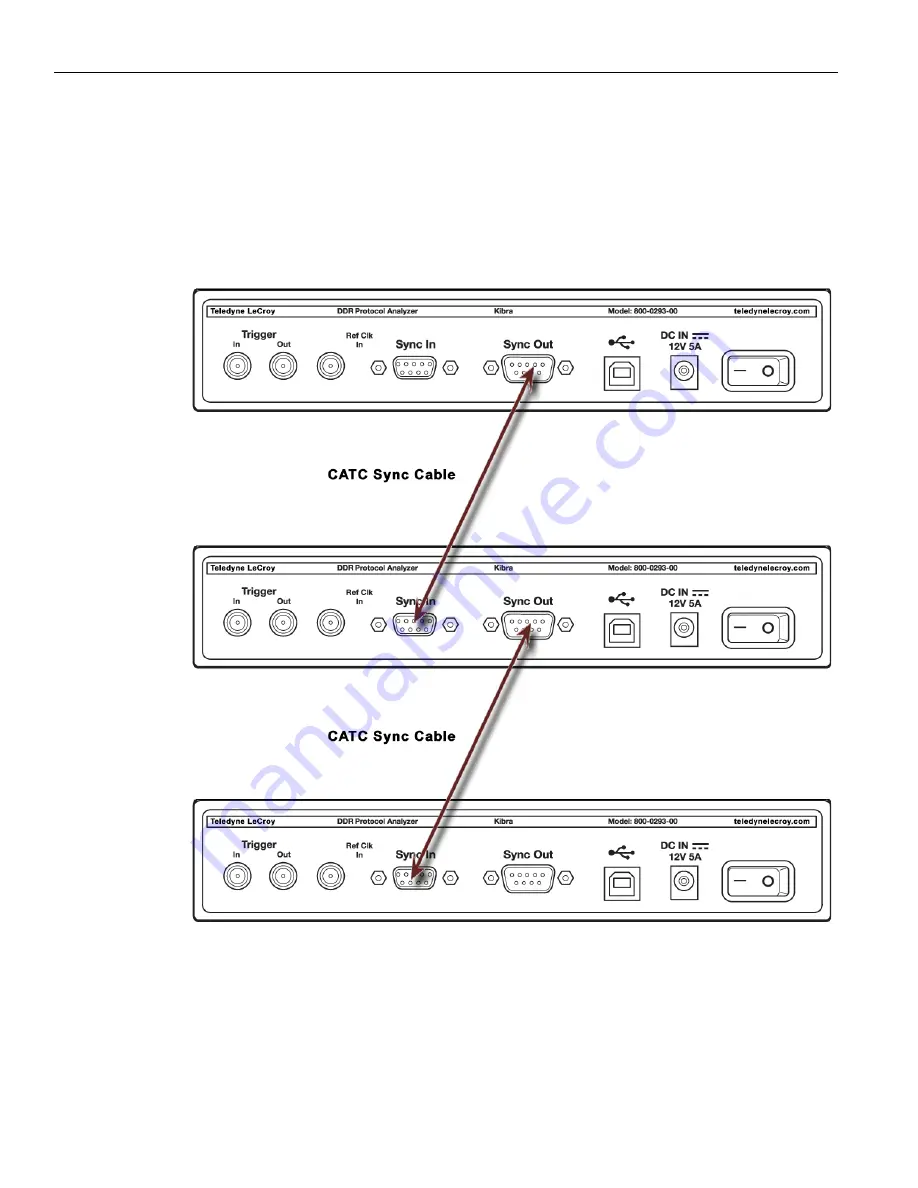 Teledyne Kibra DDR User Manual Download Page 24