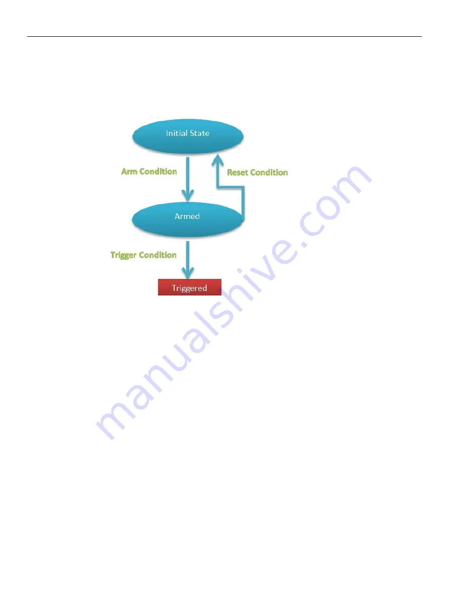 Teledyne Kibra DDR User Manual Download Page 66