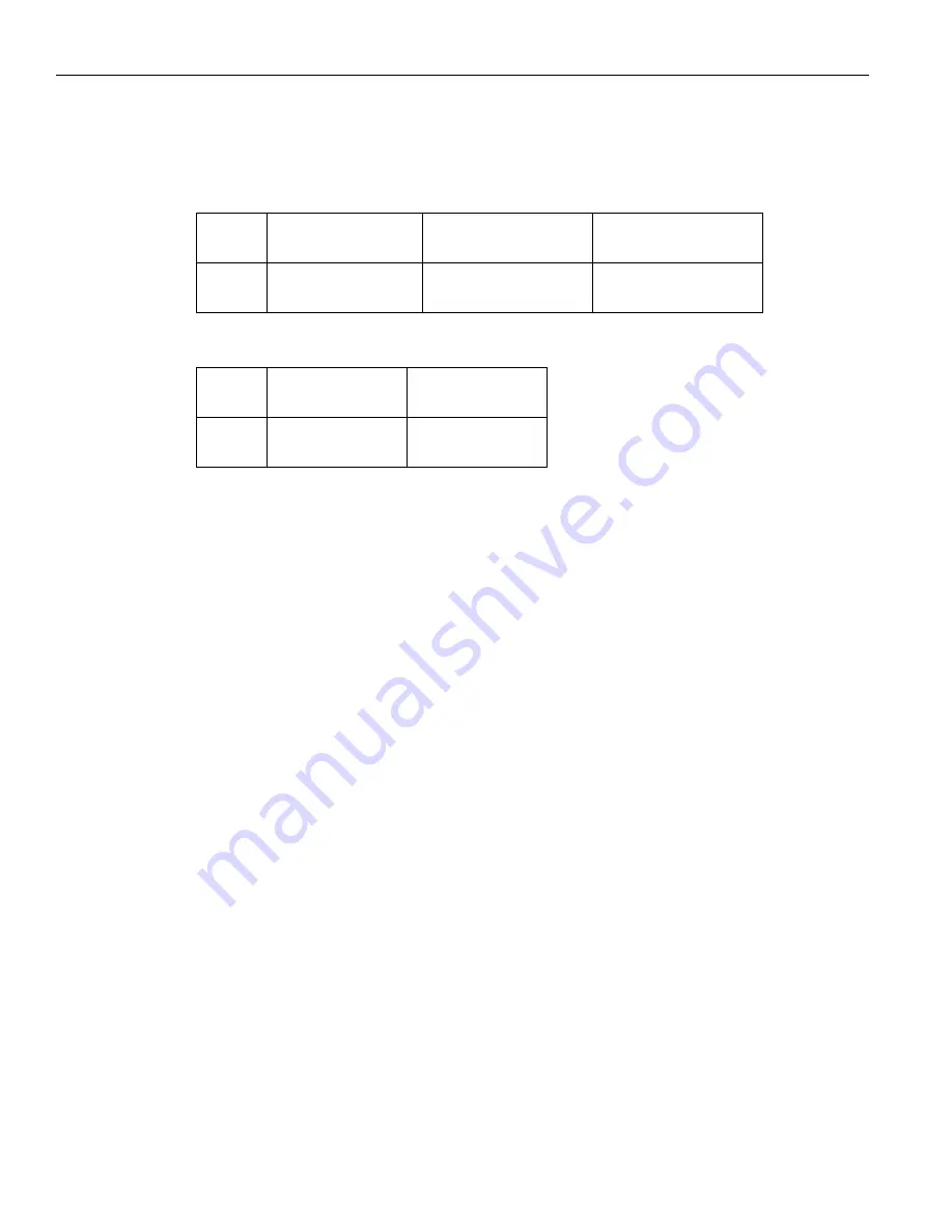 Teledyne Kibra DDR User Manual Download Page 164