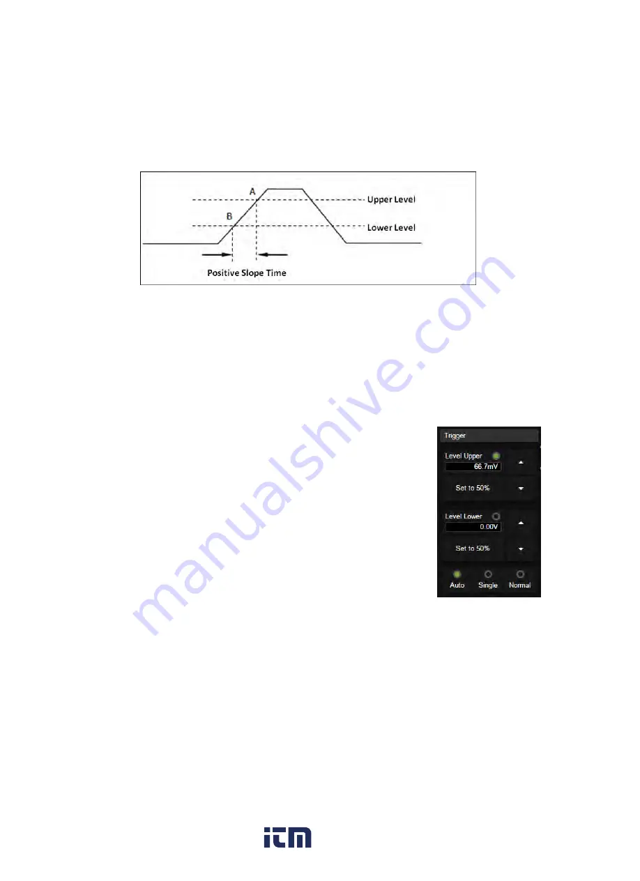 Teledyne LeCroy T3DSO2000A Series User Manual Download Page 60