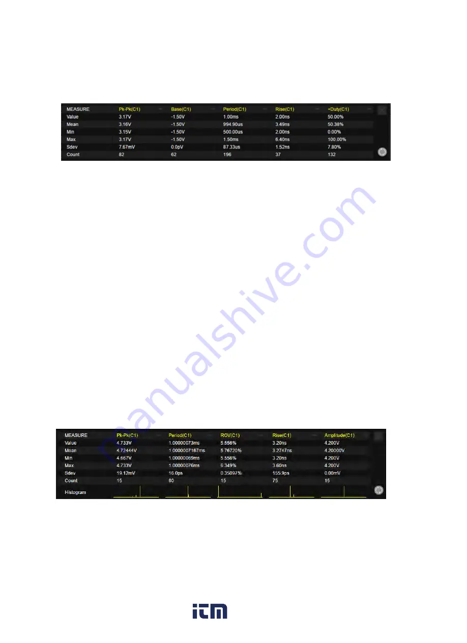 Teledyne LeCroy T3DSO2000A Series User Manual Download Page 121