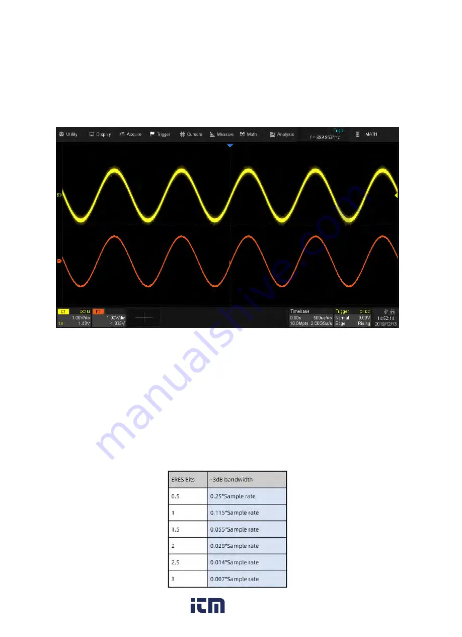 Teledyne LeCroy T3DSO2000A Series User Manual Download Page 126