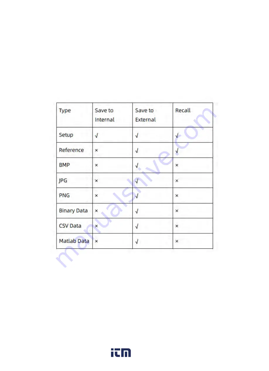 Teledyne LeCroy T3DSO2000A Series User Manual Download Page 183