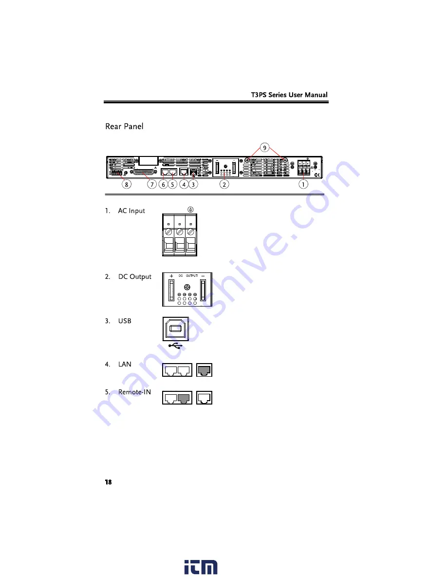 Teledyne LeCroy T3PS Series User Manual Download Page 18