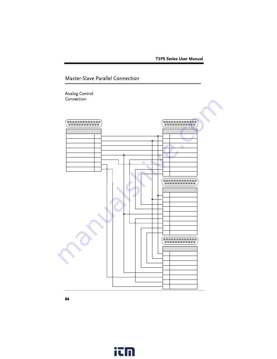 Teledyne LeCroy T3PS Series Скачать руководство пользователя страница 64