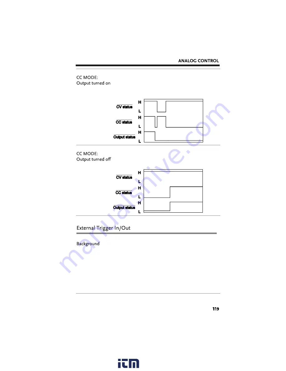 Teledyne LeCroy T3PS Series User Manual Download Page 119