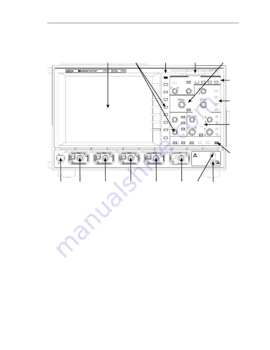 Teledyne LeCroy Waverunner LT Series First Things Download Page 8