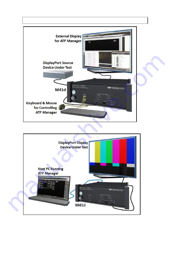 Teledyne M41d Quick Start Manual Download Page 5