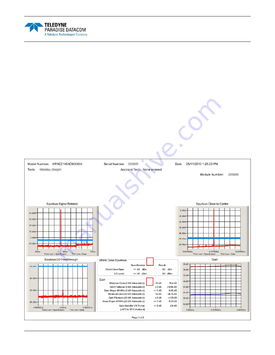 Teledyne Mini Compact Outdoor Operation Manual Download Page 51