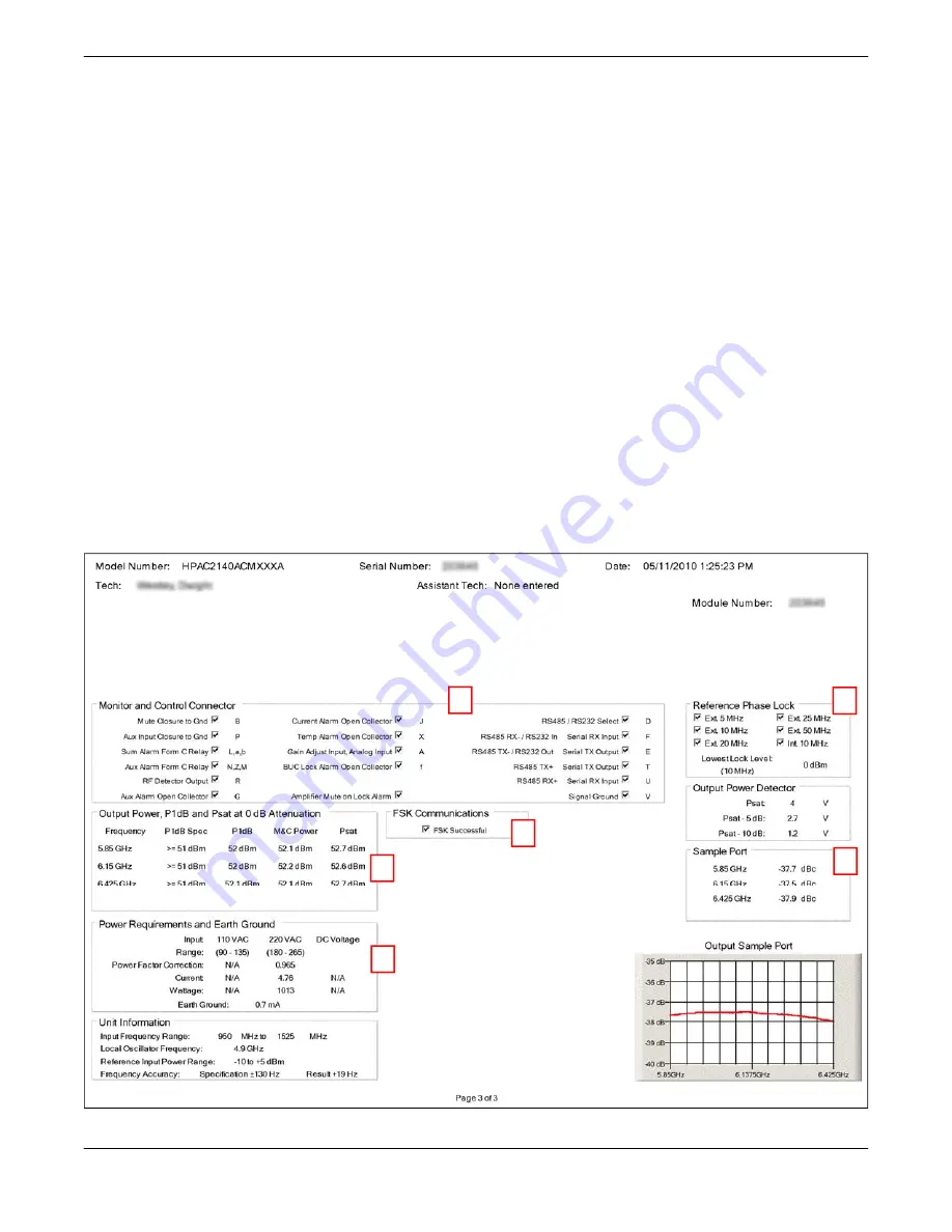 Teledyne Mini Compact Outdoor Operation Manual Download Page 53