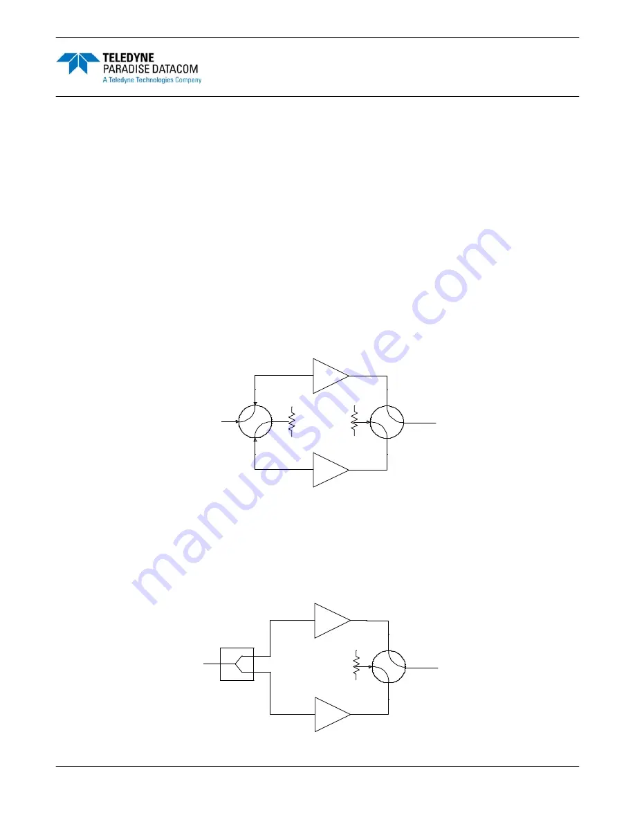 Teledyne Mini Compact Outdoor Operation Manual Download Page 61