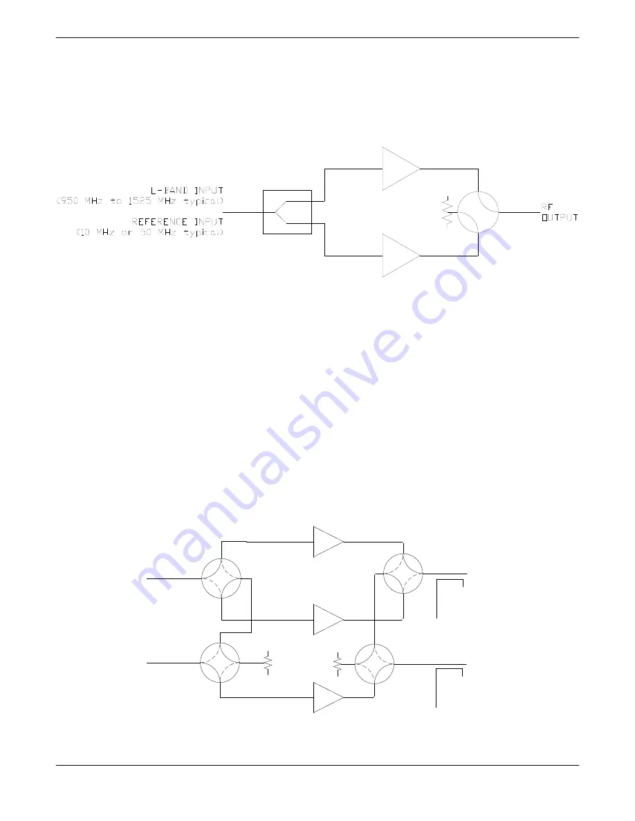 Teledyne Mini Compact Outdoor Operation Manual Download Page 62