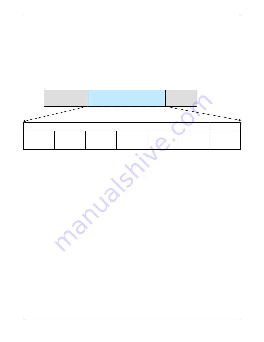 Teledyne Mini Compact Outdoor Operation Manual Download Page 66