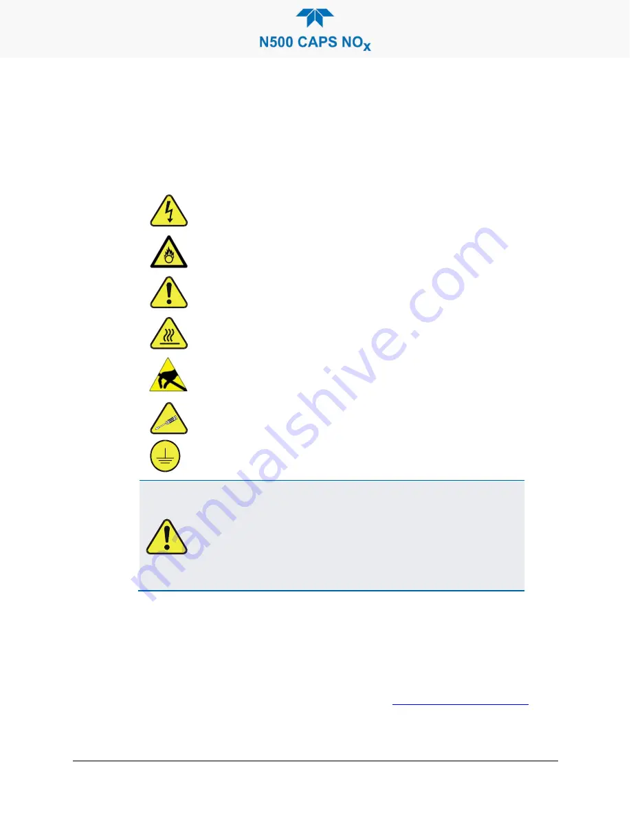 Teledyne N500 User Manual Download Page 4