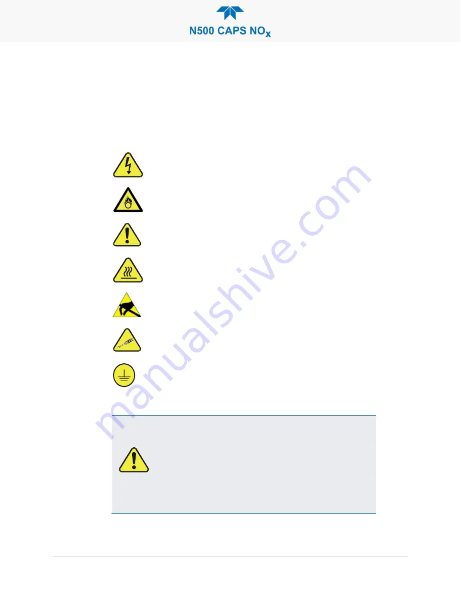 Teledyne N500 User Manual Download Page 5