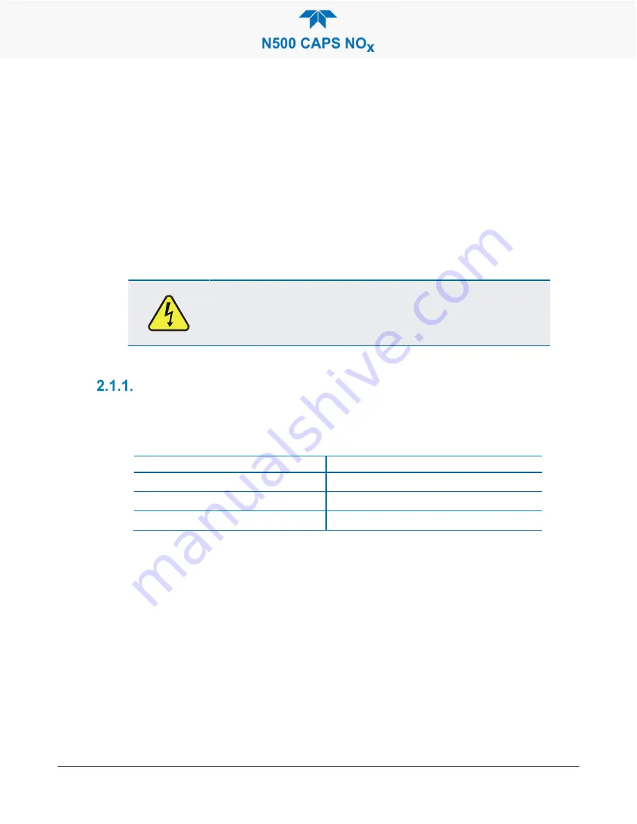 Teledyne N500 User Manual Download Page 16