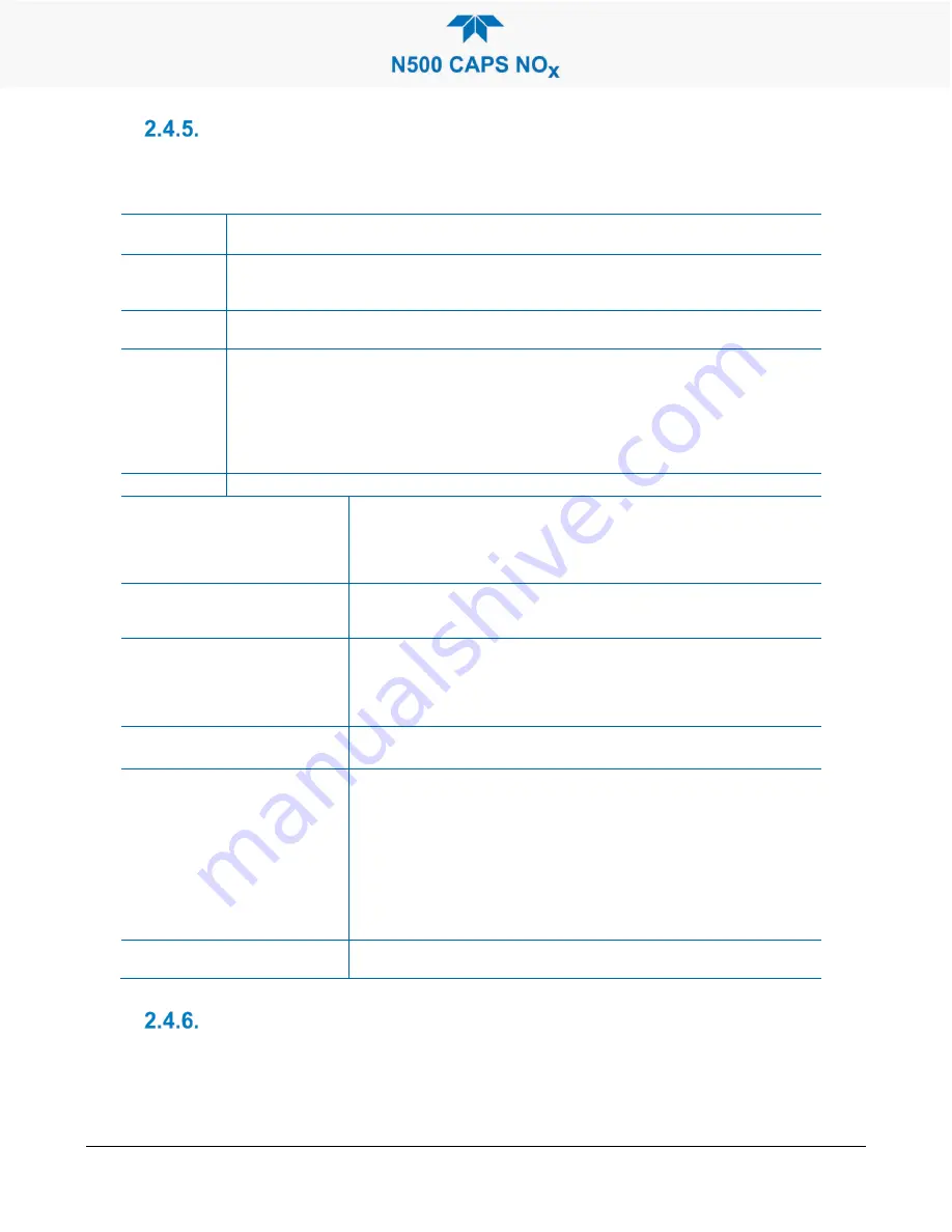 Teledyne N500 User Manual Download Page 39