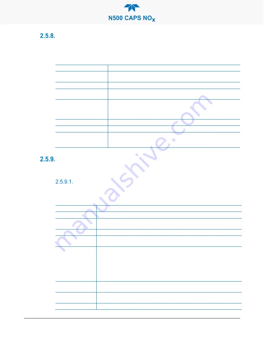 Teledyne N500 User Manual Download Page 51