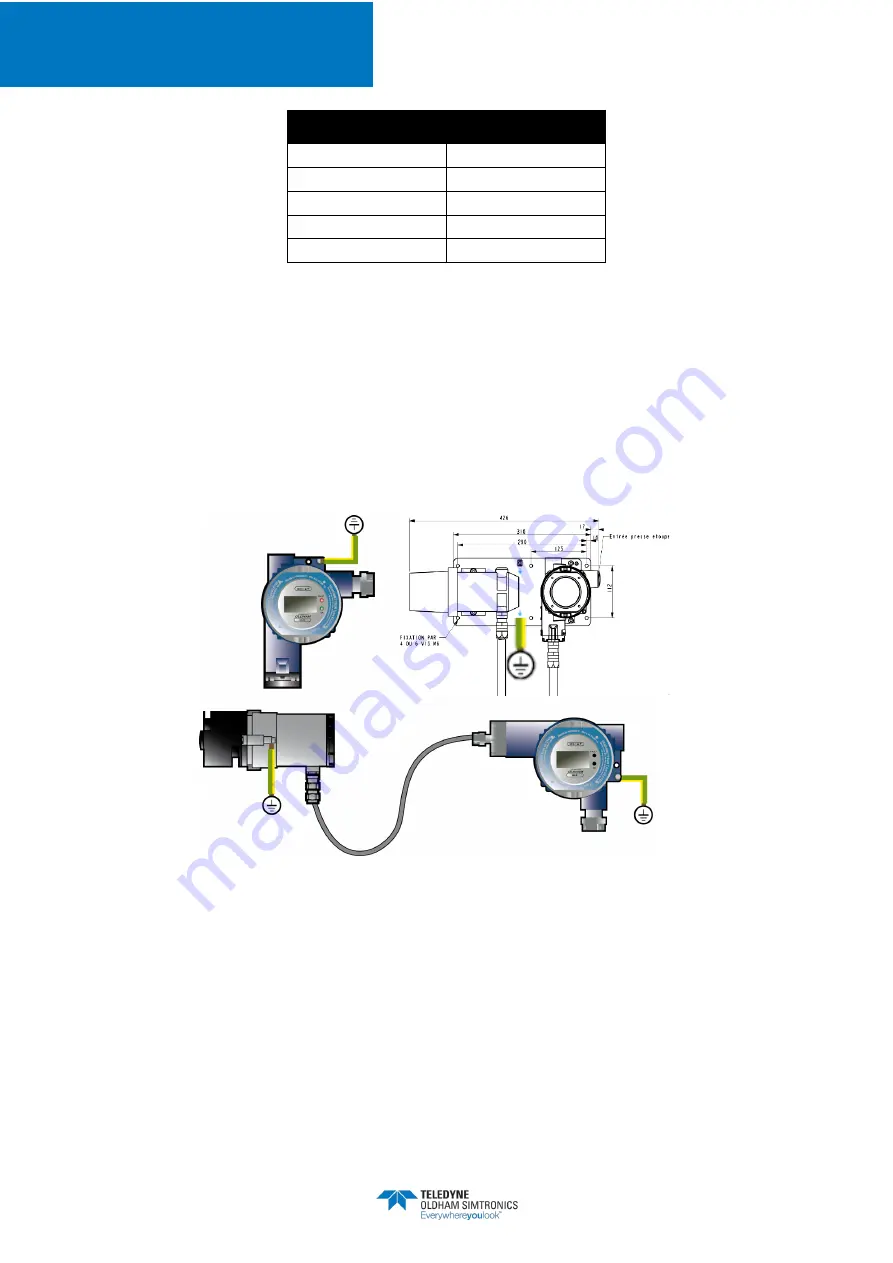 Teledyne OLCT 60 User Manual Download Page 21