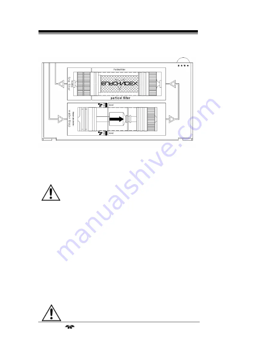 Teledyne PEM-9004 Operating Instructions Manual Download Page 22