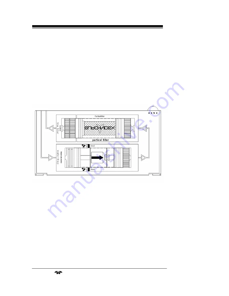 Teledyne PEM-9004 Operating Instructions Manual Download Page 70