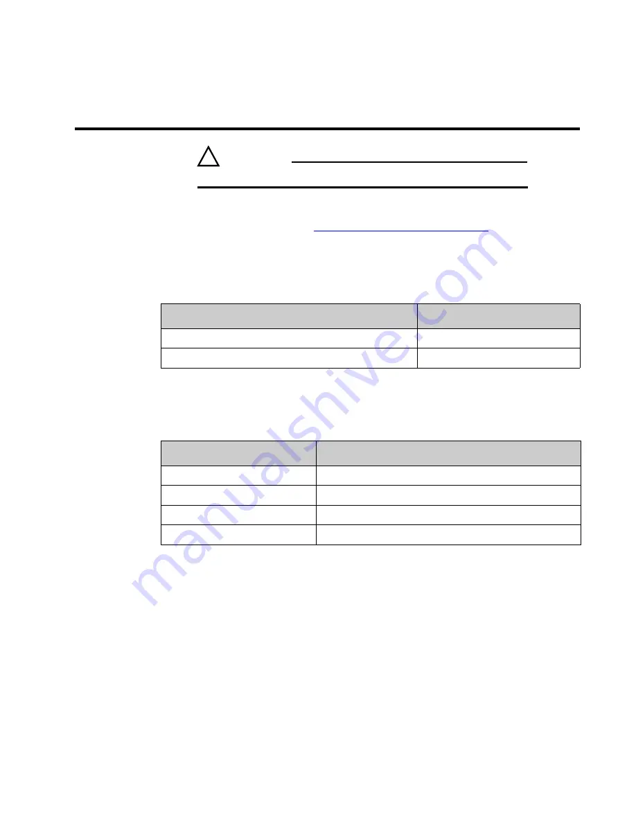 Teledyne Princeton Instruments FER785-MM User Manual Download Page 17